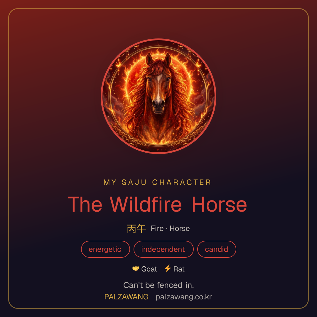 The Wildfire Horse