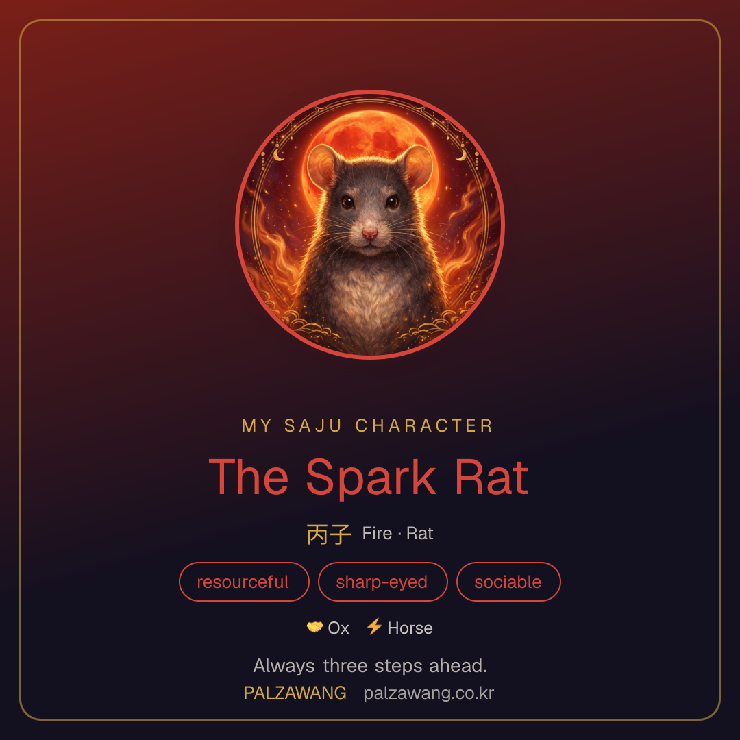 The Spark Rat