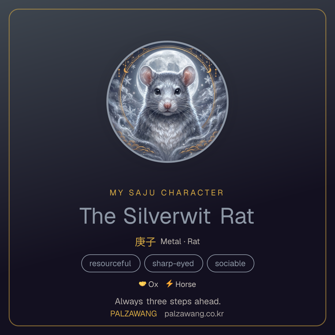 The Silverwit Rat