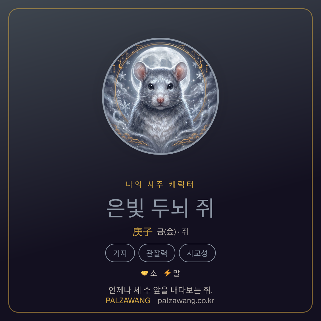 은빛 두뇌 쥐