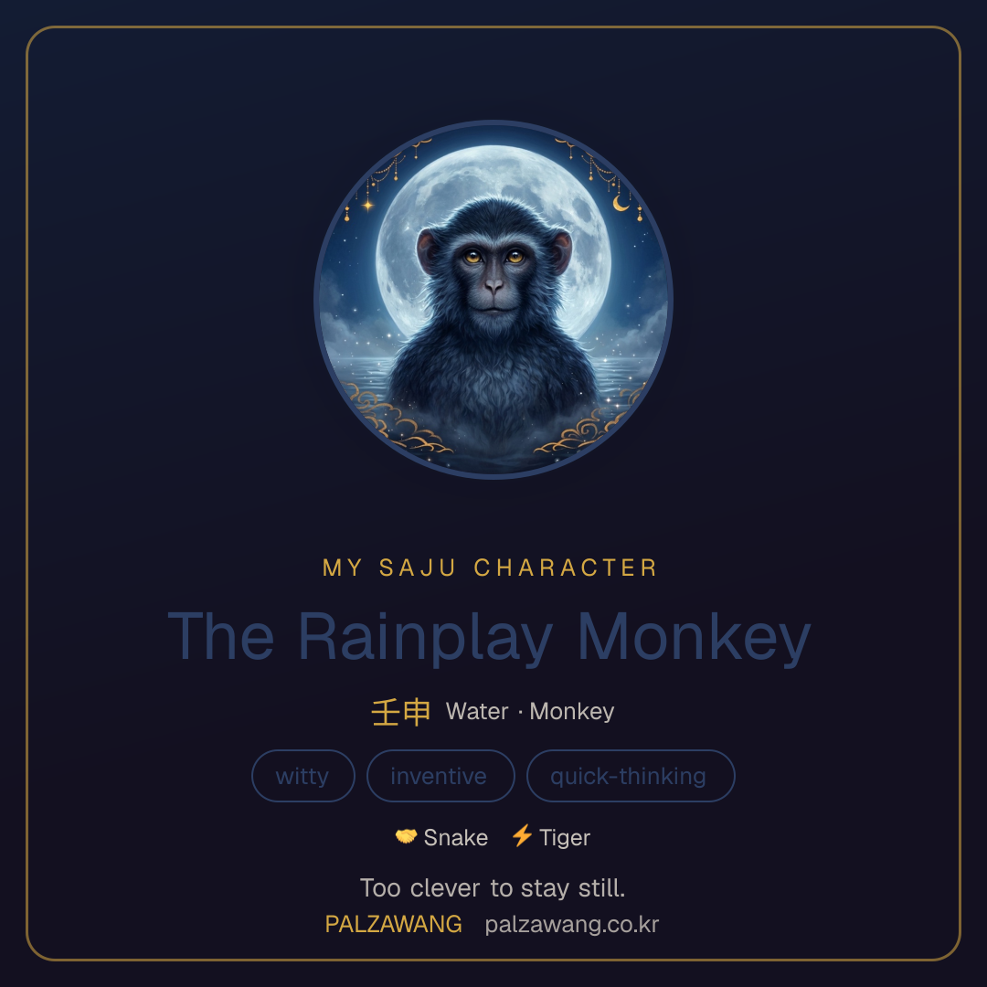 The Rainplay Monkey