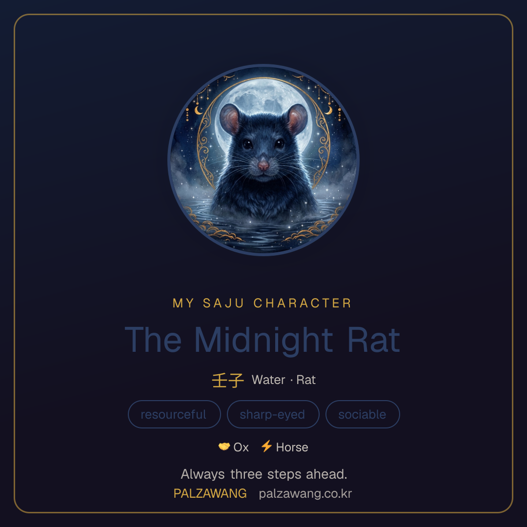 The Midnight Rat