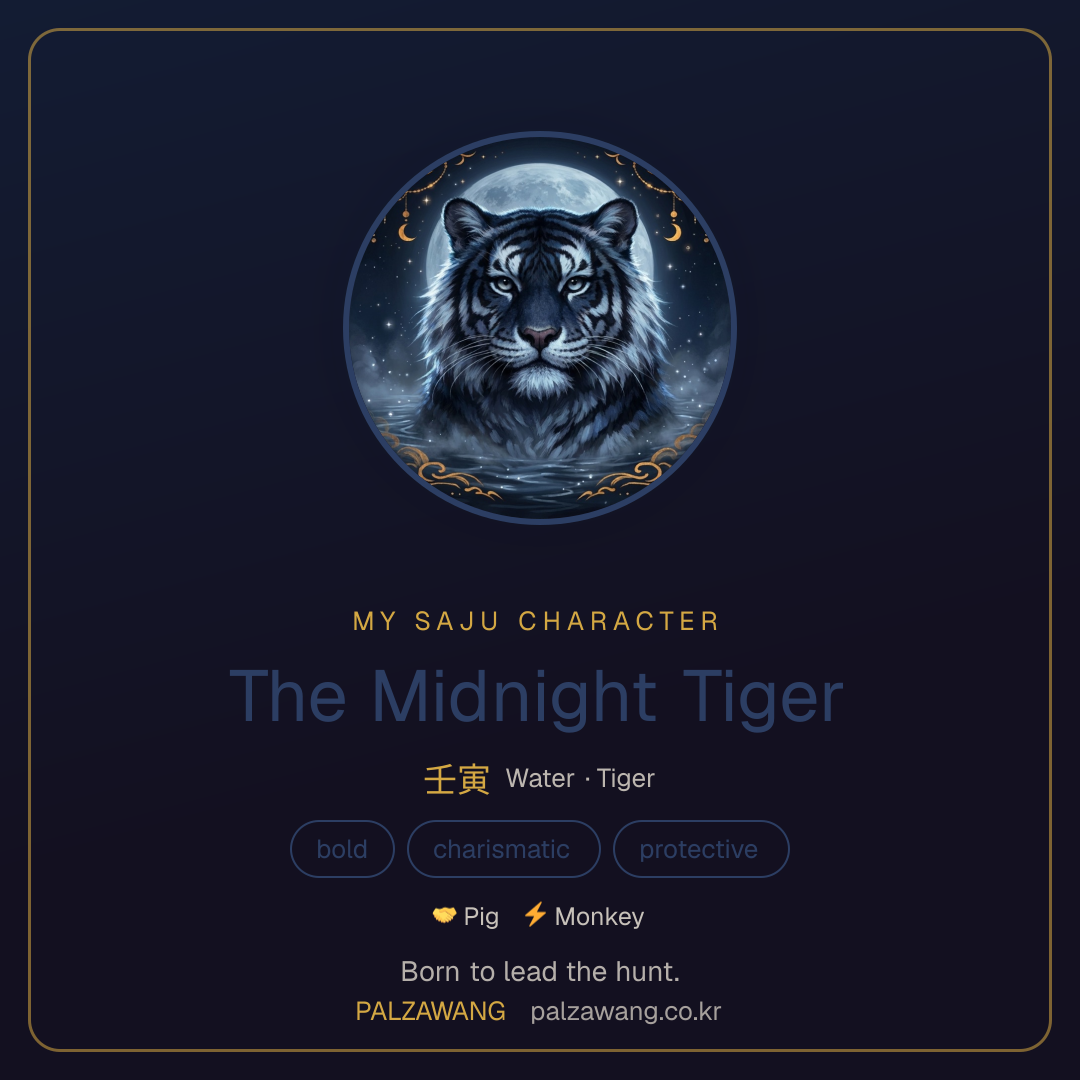 The Midnight Tiger