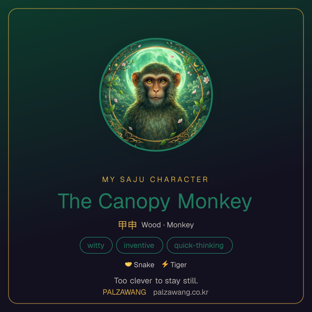 The Canopy Monkey