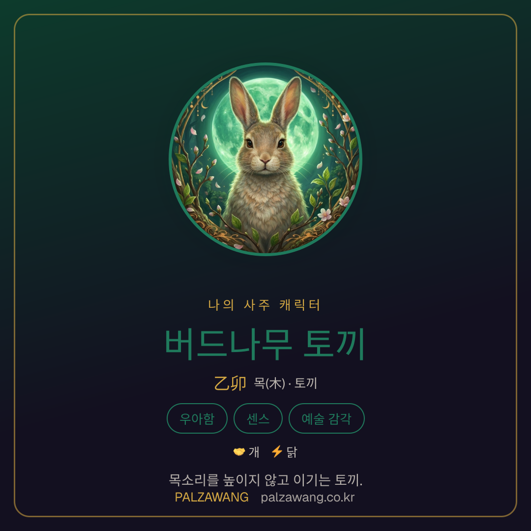 버드나무 토끼
