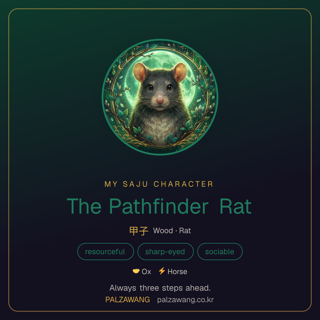 The Pathfinder Rat