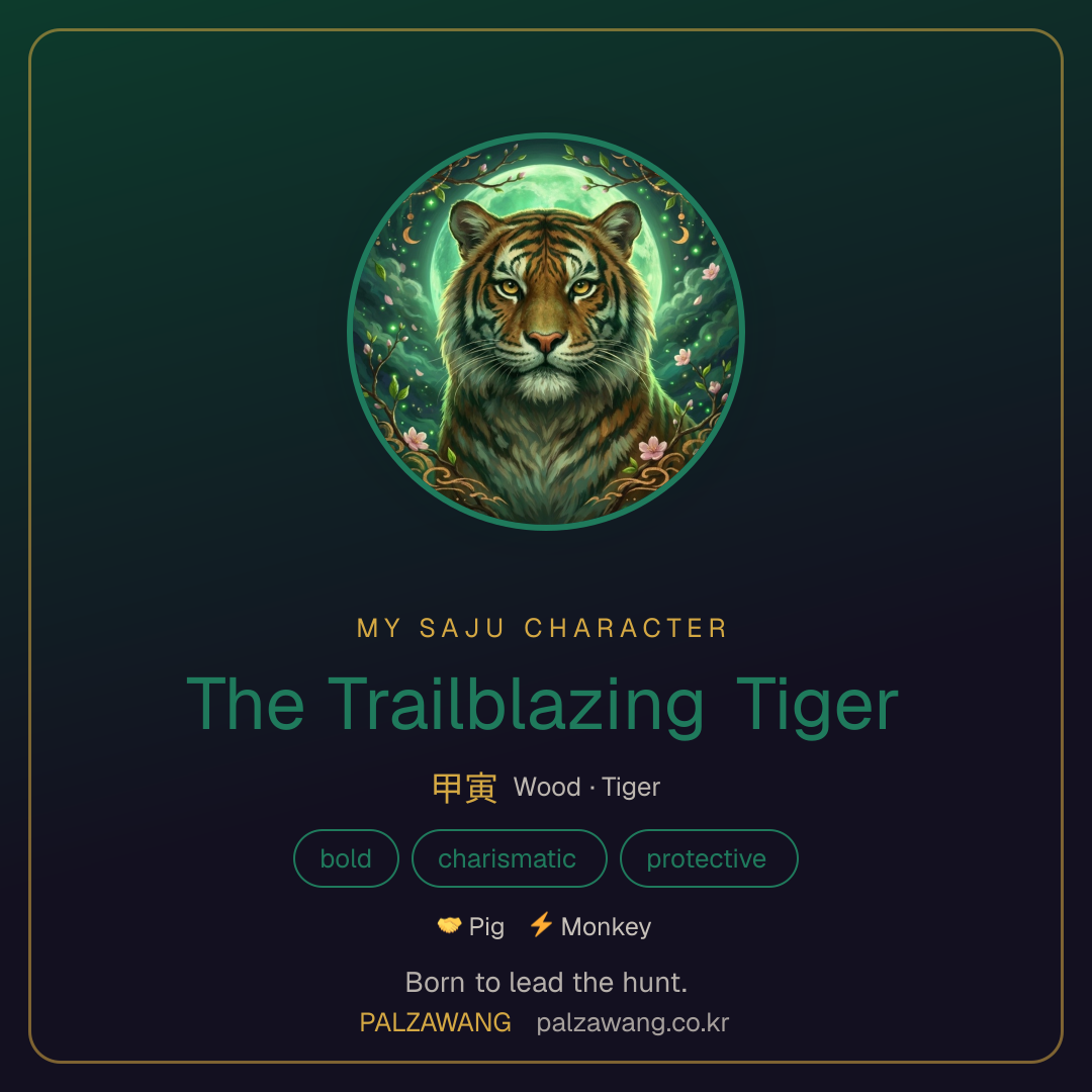 The Trailblazing Tiger
